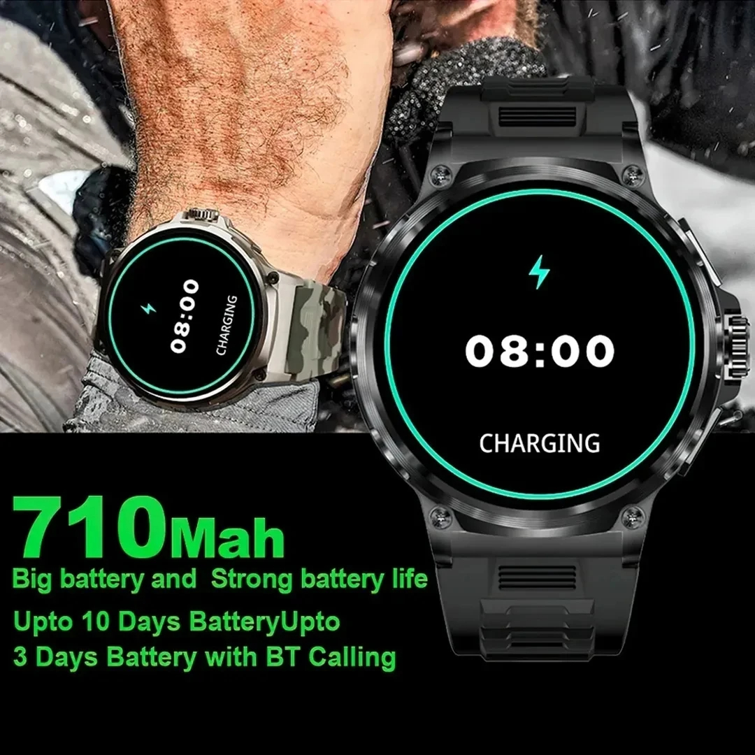 2025 Rugged Military GPS lP68  - Kids Outdoor Zone review and price