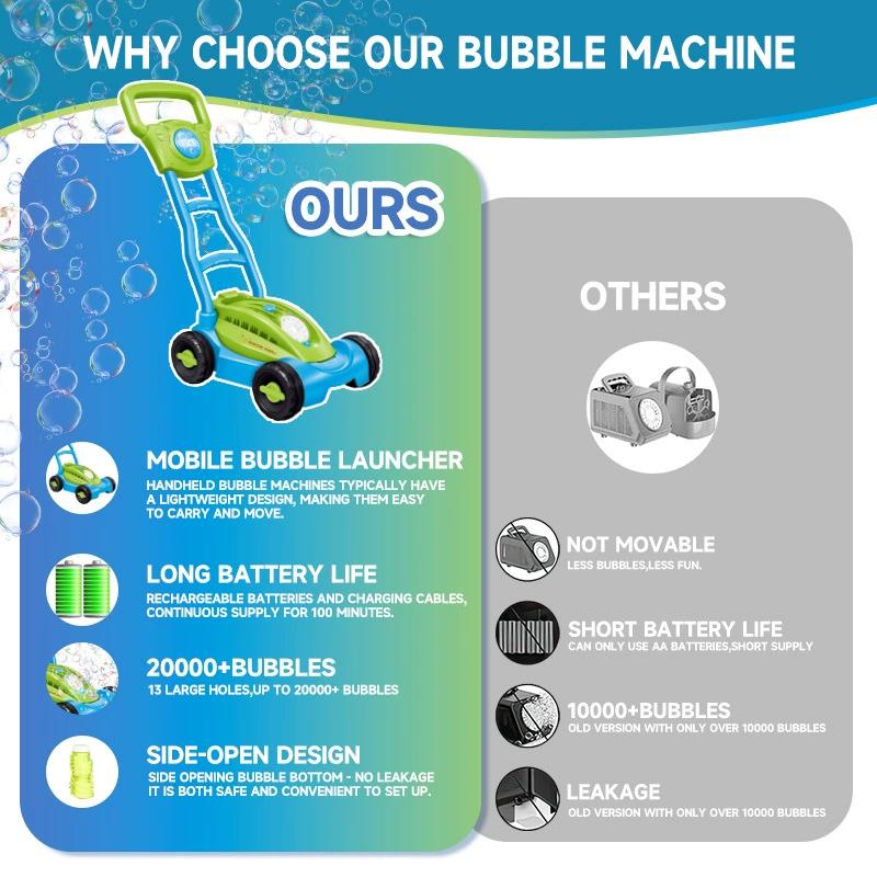 Cart Bubble Machine LAWN MOWER - Kids Outdoor Lawn Mower review and price