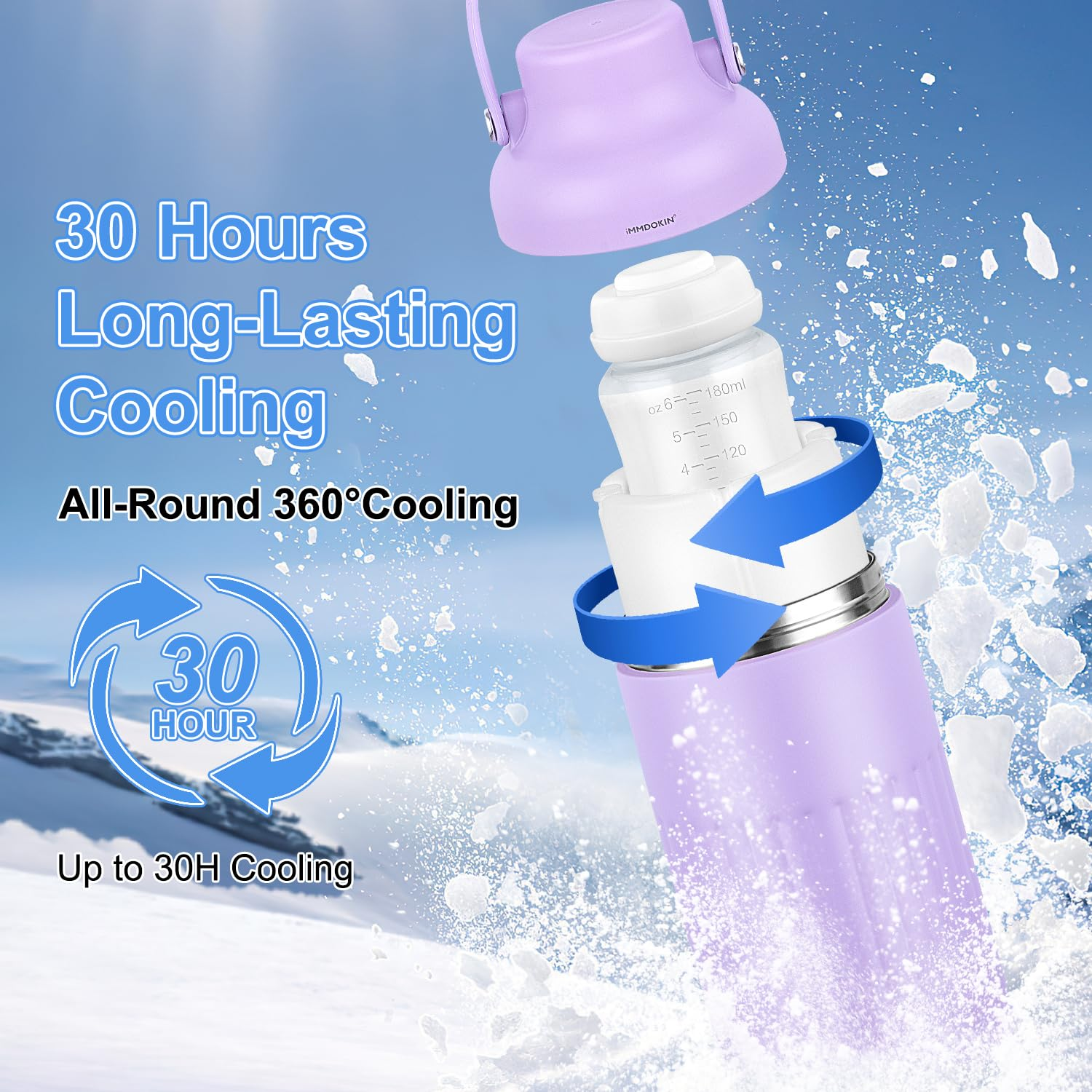 Portable Breast Milk Cooler fo - Kids Outdoor Storage review and price